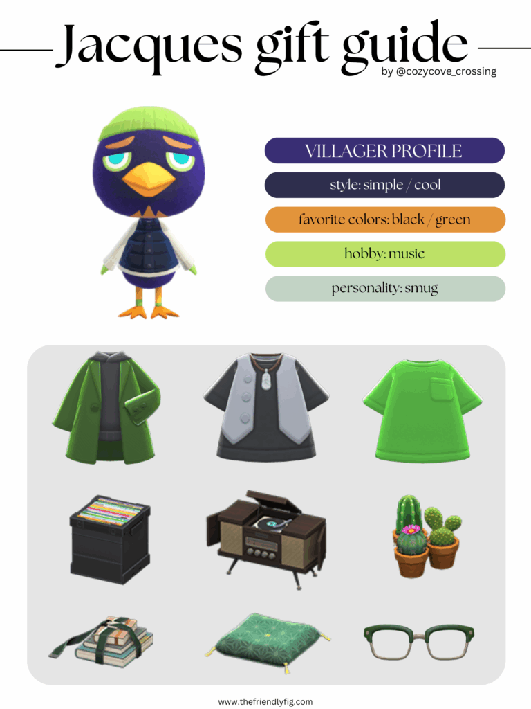 ACNH villager gift guide: Jacques