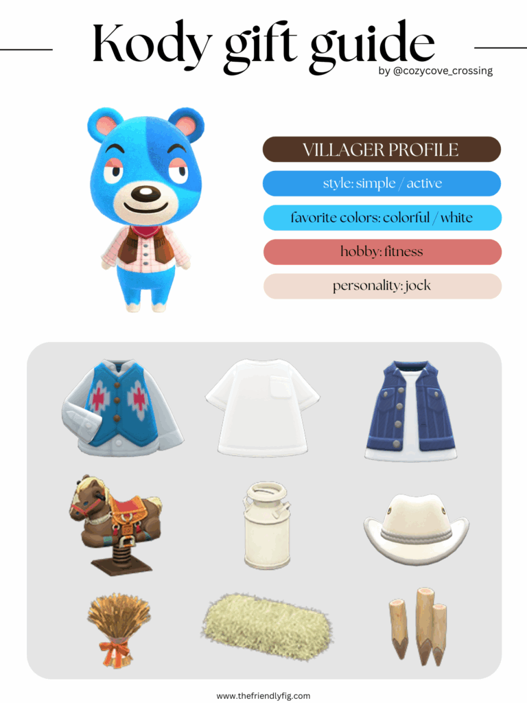 ACNH villager gift guide: Kody