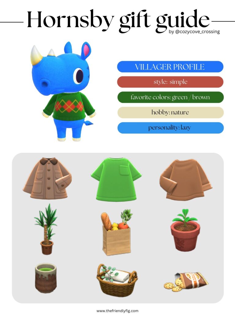 ACNH villager gift guide: Hornsby
