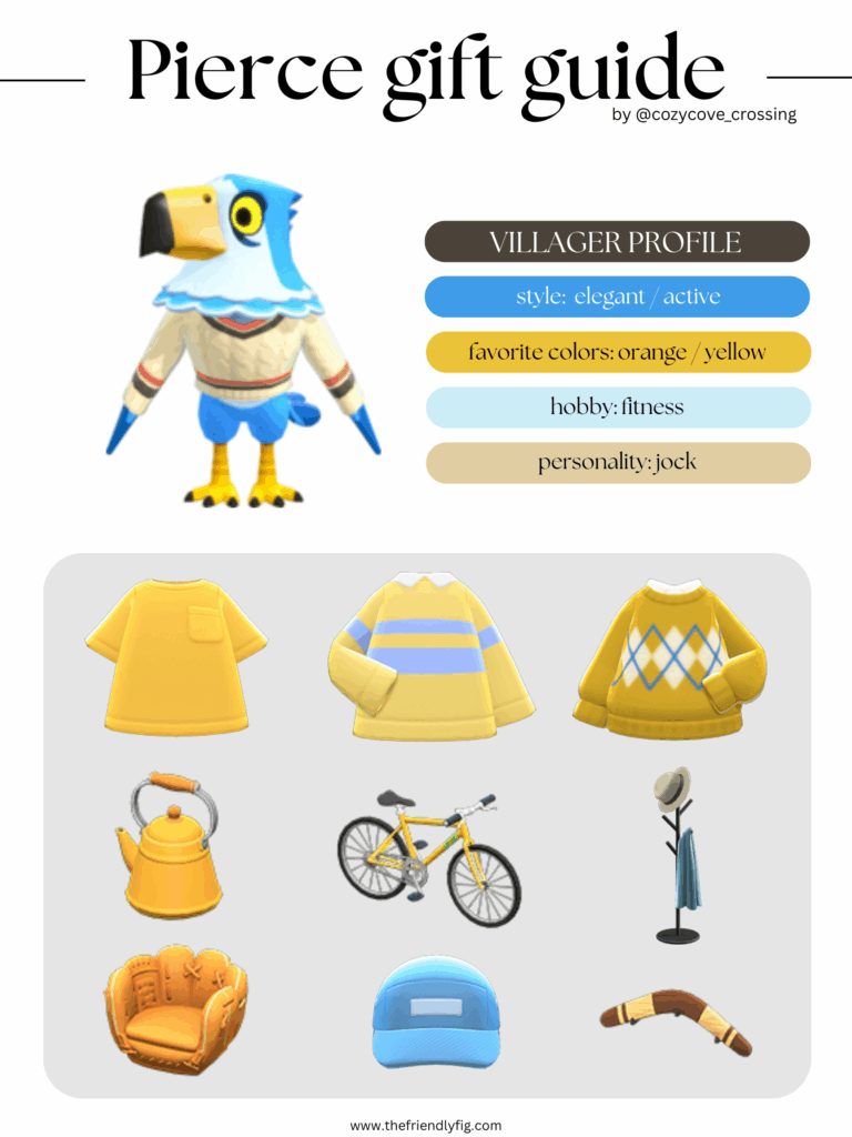 ACNH villager gift guide: Pierce