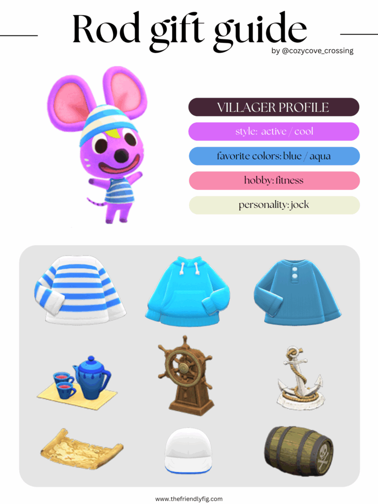 ACNH villager gift guide: Rod
