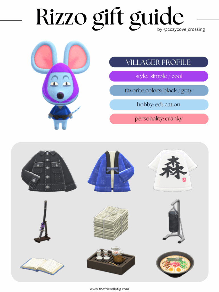ACNH villager gift guide: Rizzo