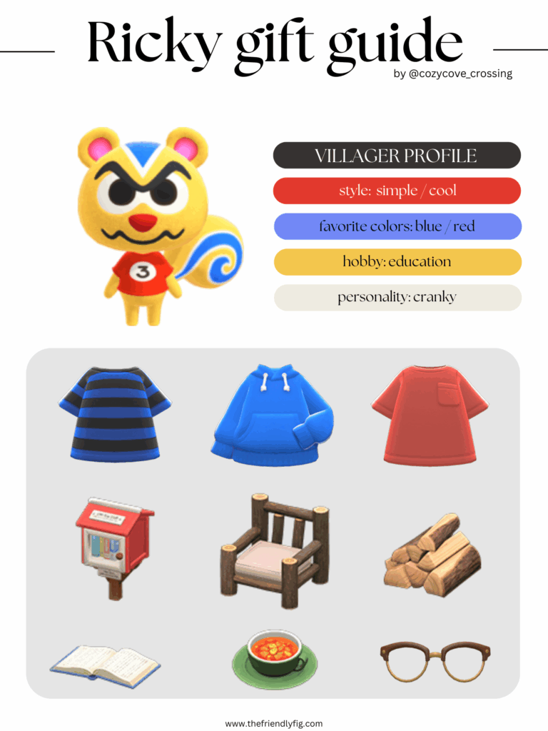 ACNH villager gift guide: Ricky