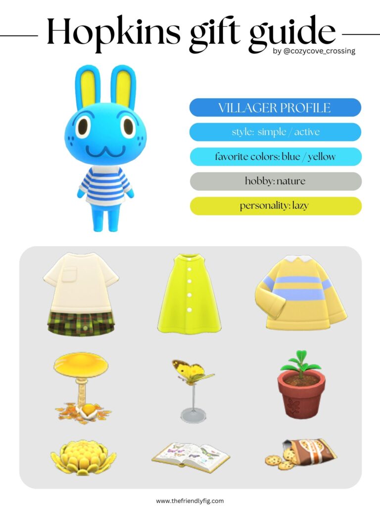 ACNH villager gift guide: Hopkins