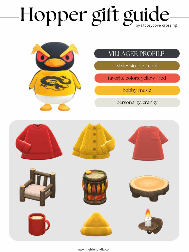 ACNH villager gift guide: Hopper