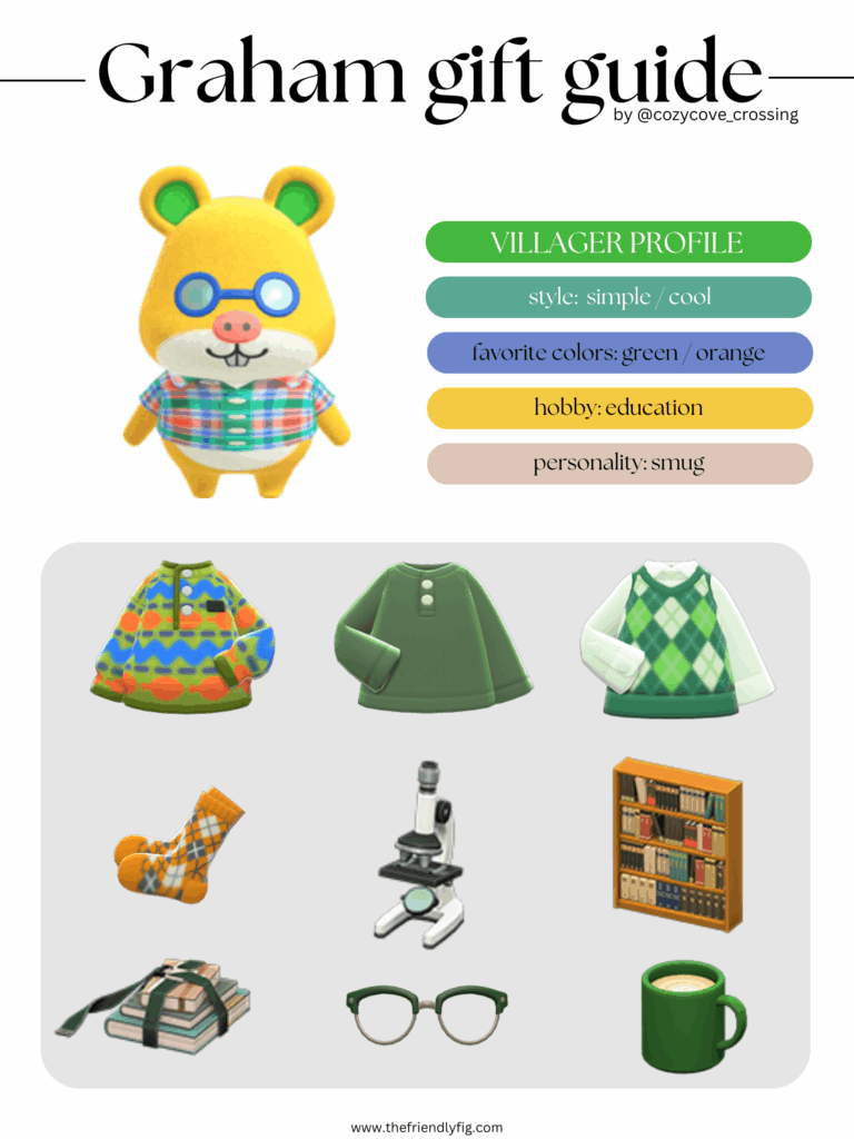 ACNH villager gift guide: Graham