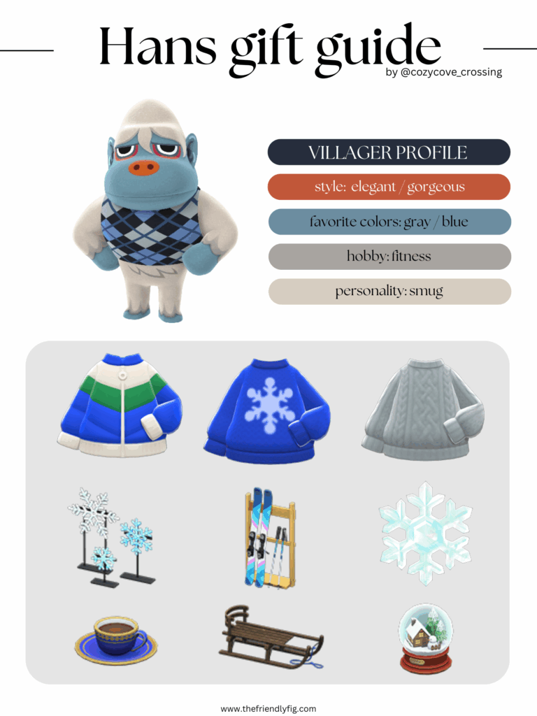 ACNH villager gift guide: Hans