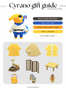 ACNH villager gift guide: Cyrano