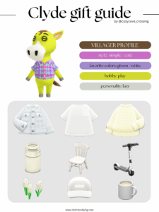 ACNH villager gift guide: Clyde