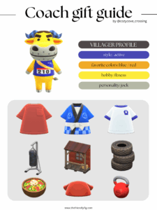 ACNH villager gift guide: Coach