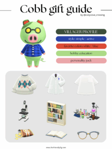 ACNH villager gift guide: Cobb
