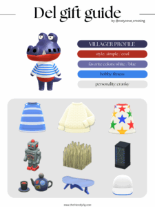 ACNH villager gift guide: Del