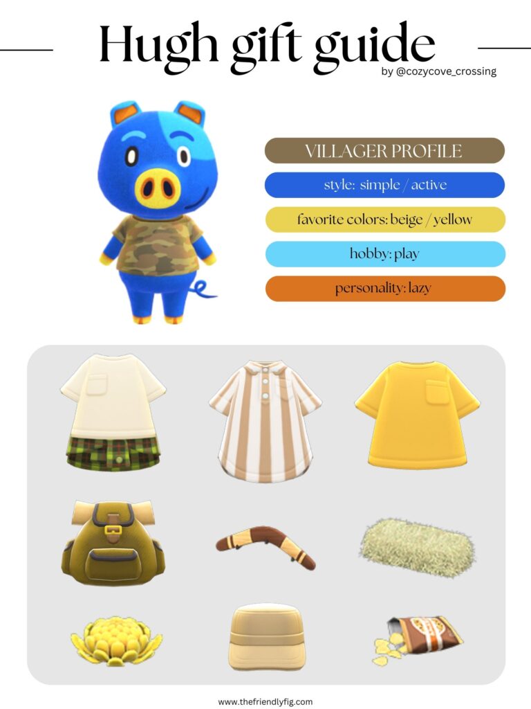 ACNH villager gift guide: Hugh
