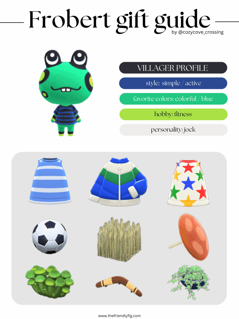 ACNH villager gift guide: Frobert