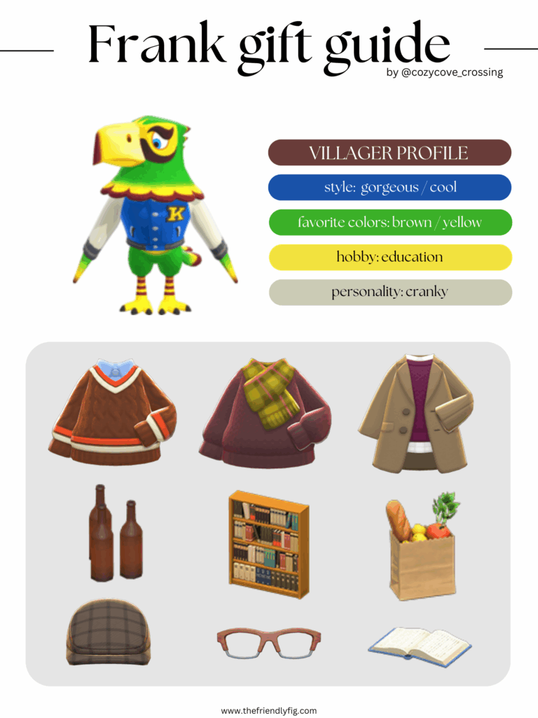 ACNH villager gift guide: Frank