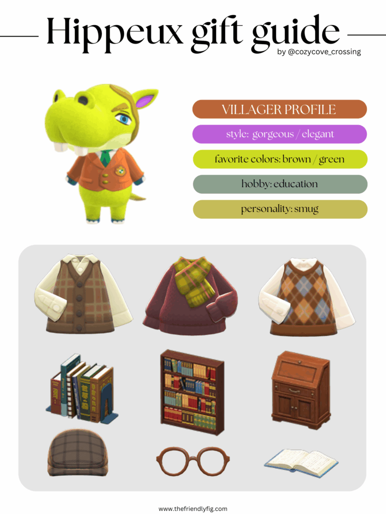 ACNH villager gift guide: Hippeux