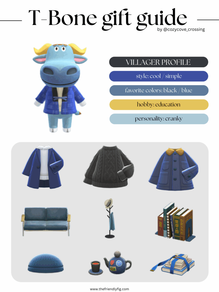ACNH villager gift guide: T-Bone