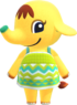 Best Elephant Villagers Animal Crossing
