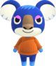 Ranking Koala Villagers in Animal Crossing