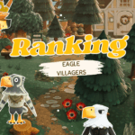 Ranking Eagle Villagers in Animal Crossing
